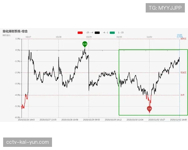 从领跑到被绝平:深度复盘巴列卡诺2-2赫塔菲一役的战术博弈 从领跑到被绝平:深度复盘巴列卡诺2-2赫塔菲一役的战术博弈